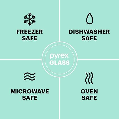 Pyrex Basics 3-Pack Glass Baking Dish Set (2QT, 3QT, 4.8QT) With BPA-Free Lids, Rectangular Glass Bakeware, Dishwasher, Microwave, Freezer & Pre-Heated Oven Safe thumbnail 6