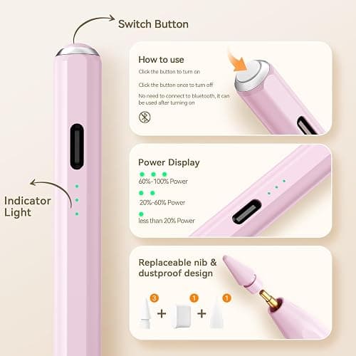 Hastraith Stylus Pen for iPad(2018-2025)-13 Mins Fast Charge with Tilt Sensitivity & Palm Rejection for iPad 11/10/9/8/7/6th Gen, Air 7/6/5/4/3/M3/M2, Pro 13"/12.9"/11"/M4, Mini 7/6/5th,Pink thumbnail 6
