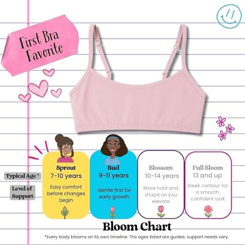 Popular Cotton Girls Training Bra - Crop Cami Training Bras for Girls with Adjustable Straps. Cotton Bra Pack. thumbnail 3