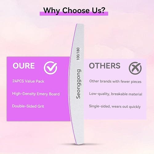 24 PCS Nail File 100/180 Grit Nail Files for Women Double Sided Emery Board Fingernail Shaping Manicure Pedicure Tools for Natural Nails Nail Supplies Salon and Home Use thumbnail 5
