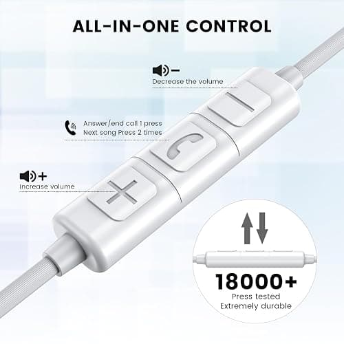 MOSWAG Wired Earbuds, 3.5mm Jack in-Ear Headphones with Microphone Volum Control Clear Calls Suitable for iPhone, iPad, Samsung, Computer, Laptop, School Students, White thumbnail 3