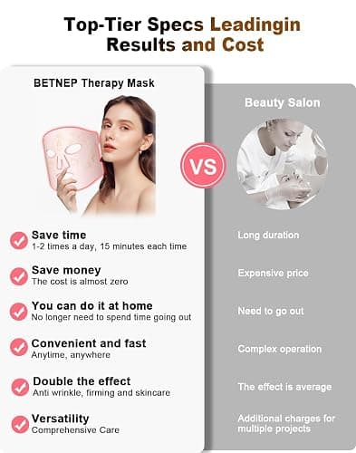 BETNEP Red Light Therapy for Face, LED Face Mask Light Therapy,Near-Infrared 850 Red Light Therapy Mask(NIR),Portable,Rechargeable and Remote thumbnail 6
