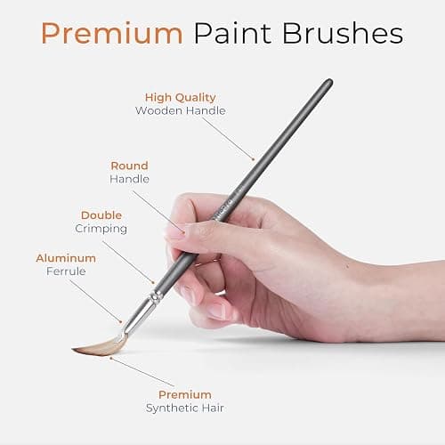Nicpro 40 PCS Paint Brush Set, Professional Acrylic Paint Brushes with Palette Knife and Canvas Roll, Suitable for Acrylic Painting, Oil, Watercolor, Gouache, Art Supplies Painter Gifts for Artist thumbnail 4