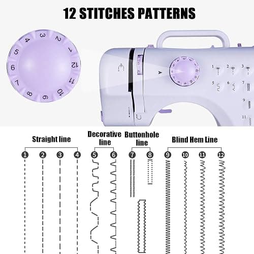 Rxmeili Portable 12-Stitch Sewing Machine, 42-Pc Sewing Kit for Beginners | Pink Mini Sewing Machine, 12 Stitches, 2 Speeds, Foot Pedal, Battery or Plug-In Power, Sewing Light and Storage Drawer thumbnail 4
