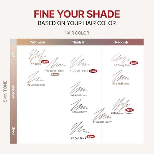 Espoir The Brow Balance Pencil #5 Light Brown | Eye Brow Pencil Quick and Easy to Draw without Clumping with Slim Triangle Shape| A Detailed and Rich Eyebrow Texture | Korean Eyebrow Makeup thumbnail 4