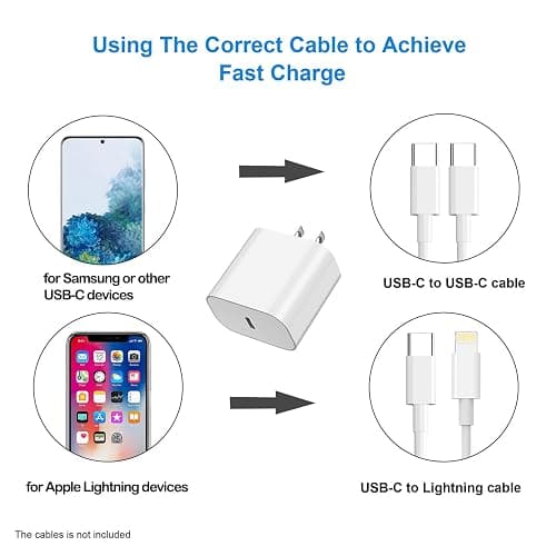 USBC Charger Block for iPhone 17 Charging Plug,MFI Certified Fast USB C Wall Cube 2Pack Power Adapter for iPhone 17/Air/16/16E Pro/Plus/Pro Max/15/14/13/12/11,for iPad Air/Mini USB-C Charge Brick Box thumbnail 4