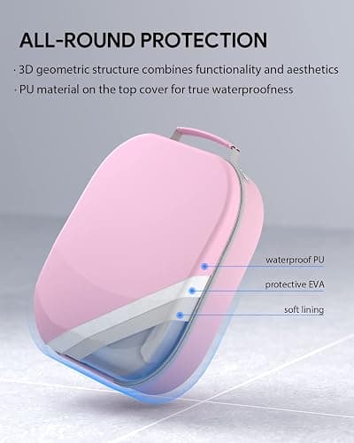 Aubika Carrying Case for Meta Quest 3S/Quest 3/Oculus Quest 2/Pico 4/Quest Pro/Vision Pro, Compatible with Elite/Battery Headset Strap Accessories, Hard Travel Case (Pink) thumbnail 5