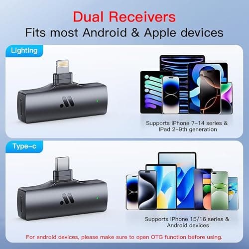 Leettus 2pcs Dual Receivers Mini Microphone for iPhone iPad Android Video Recording,Lavalier Wireless Microphones for Game,Live Streaming,Interviews,YouTube,TikTok,Vlog thumbnail 2