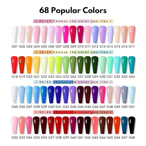 FZANEST 72pcs Gel Nail Polish Set, Hema-free Tpo-free 68 Bright Summer Candy Colors With Top Base Coat Builder Gel Soak Off Nail Salon Kit thumbnail 3