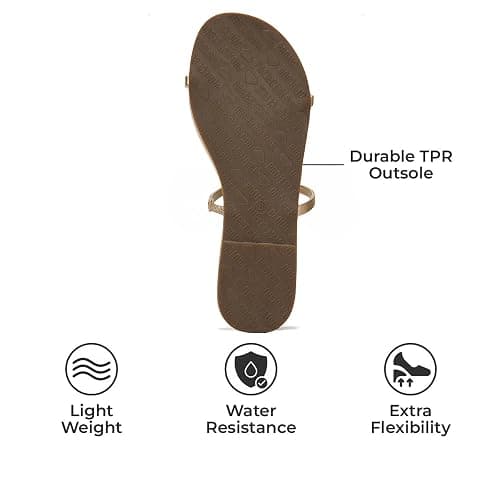 Project Cloud Summer Sandals for Women 2025 - Memory Foam Insole and Vegan Leather Beach Flip Flops for Women - Non Slip and Lightweight Double Strap Womens Sandals (Transition) thumbnail 4