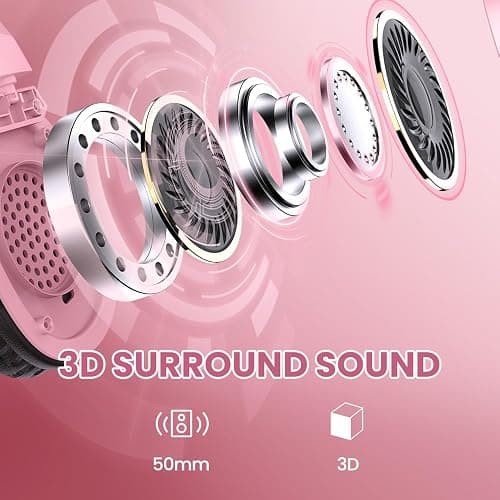 WolfLawS Wireless Gaming Headset with Noise Canceling Microphone for PS5, PC, PS4, 2.4G/Bluetooth Gaming Headphones with USB and Type-c Connector, Wired Mode for Controller - Pink thumbnail 2