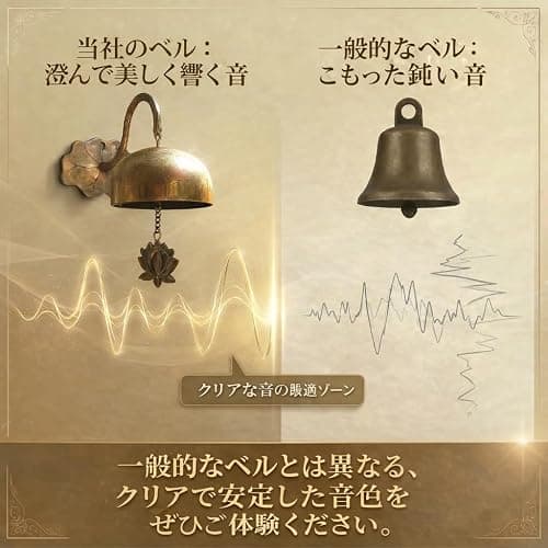 Solid Brass Shopkeepers Bell for Door Opening – Handmade in Korea – Bells for Door & Business Entrance – Home Decor Housewarming Gift thumbnail 3