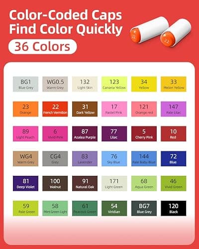 Simetufy 36 Colors Alcohol Markers Brush and Chisel Dual Tip, Coloring Alcohol Markers Set for Coloring Books Drawing Supplies, Basic Bright Colors thumbnail 6