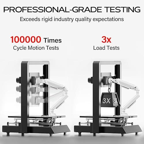 FULKUN Single Monitor Mount Stand - Full Motion Articulating Arm with Gas Spring,17-32 inch Computer Screen Mount, VESA 75x75/100x100, Clamp/Grommet Base, Adjustable Stand & Tilt & Swivel (White) thumbnail 7
