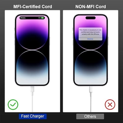 2Pack for iPhone14/13/12 Fast Charger Cable 6ft [Apple MFi Certified], USB Type C to Lightning Cable 6 Foot Apple iPhone Charging Cord for iPhone14 13 12 Pro XR XS Plus thumbnail 6
