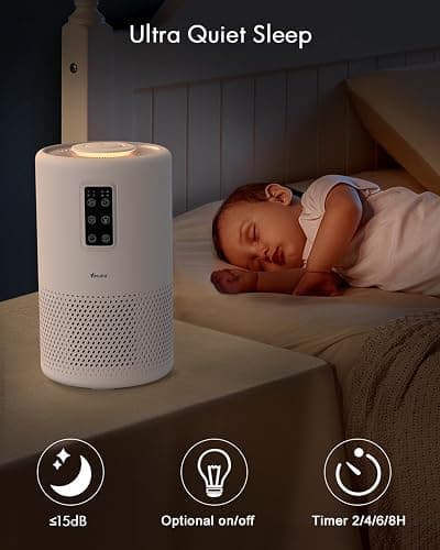 Air Purifiers for Home Large Room up to 1600ft², VEWIOR H13 True HEPA Air Purifier for Bedroom with night light, Fragrance Sponge, Sleep Mode, Timer, Lock, Air Cleaner for Wildfire Smoke Odor Dander thumbnail 6