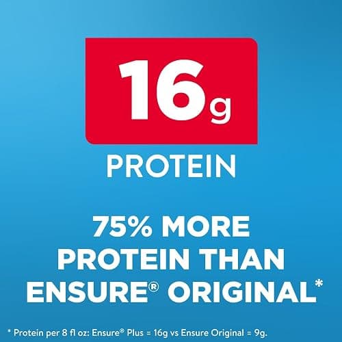 Ensure Plus Vanilla Nutrition Shake With Fiber | Meal Replacement Shake | Ready to Drink | 16g Protein and 27 Vitamins and Minerals | 8 fl oz - 24 Pack thumbnail 3