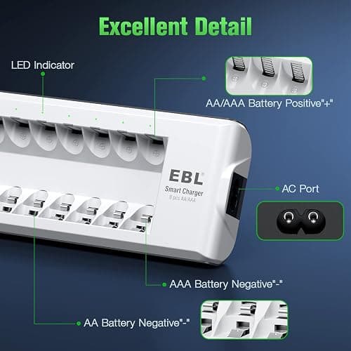 EBL AA AAA Battery Charger, 8-Bay Individual Charger for NiMH NiCD Rechargeable Batteries with AC Plug Fast Charging thumbnail 7