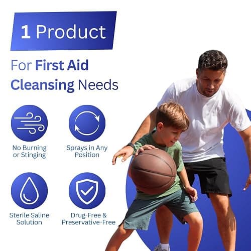 NeilMed Cleanse Sterile Saline Wound Wash, 6.3 Ounce | 0.9% Sodium Chloride, USP Grade Water, Preservative-Free, For Superficial Abrasions, Any-Angle Dispensing, 177 ml thumbnail 5