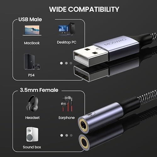 MOSWAG USB to Audio Jack Adapter 0.65Feet/20cm, External Sound Card Jack Audio Adapter with 3.5mm Aux Stereo Converter Compatible with Headset, PC, Laptop, Linux, Desktops, PS4 and More Device thumbnail 6