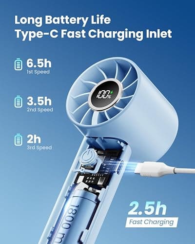 Gaiatop Portable Mini Fan, 3 Speed Handheld Fans with Power Display Flashlight, USB Rechargeable Battery, Lightweight Personal Cooling for Women Men Indoor Outdoor Travel Blue thumbnail 5