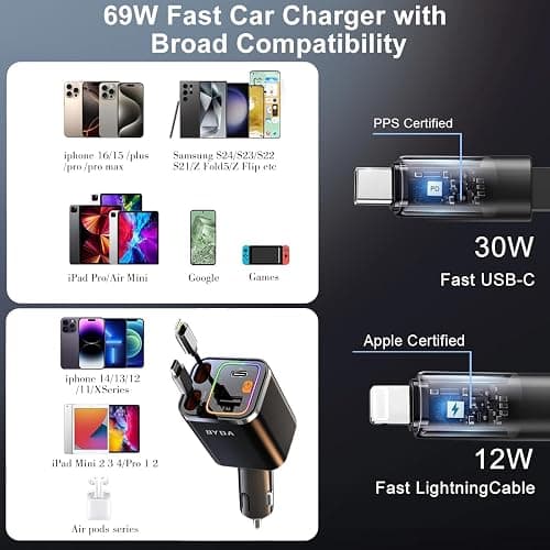 4 in 1 Retractable Car Charger,69W Fast Charging USB C for iPhone 16/15/14/13/12,iPad,Android,Galaxy,Pixel,Cigarette Lighter Adapter (Black, Light-ning+USB-C) thumbnail 2