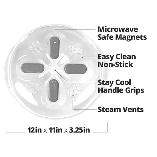 HOVER COVER Magnetic Splatter Cover, 12-Inch Clear BPA-Free Food Lid, Vented Plate Guard with Steam Vents, Anti-Splash Microwave Lid, Dishwasher Safe, Space-Saving Magnetic Storage - Gray thumbnail 9