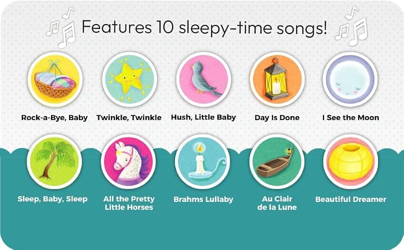 Bedtime Songs: 11-Button Interactive Children's Sound Book (Early Bird Song) thumbnail 3