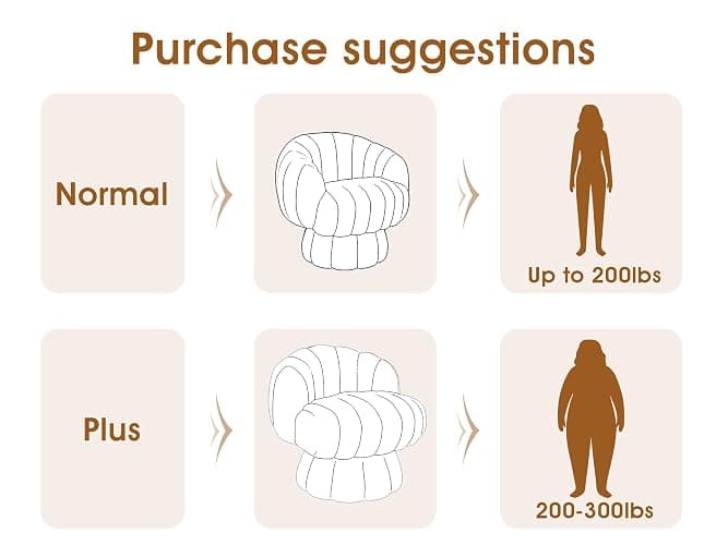 Mistpople Mid Century Modern 360 Degree Barrel Swivel Accent Sofa Chair,Fluffy Velvet Fabric Lounge Wide Upholstered Pumpkin Reading Chair, Round Cloud Armchair for Living Room,Bedroom,Vanity(Beige) thumbnail 9