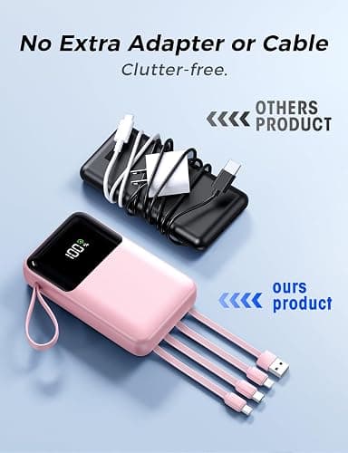 Portable Charger with Built in Cable, 15000mAh Power Bank, 22.5W Fast Charging, 6 Outputs, Slim Travel Essential Battery Pack with LED Display, Compatible with iPhone 16/15/14/13, Samsung, iPad thumbnail 4
