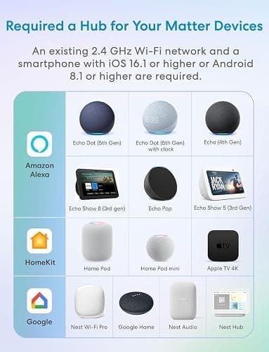 Meross Matter Smart Plug with Energy Monitoring, Mini WiFi Plug with Matter Simple Setup(MSS) Feature, Works with Apple HomeKit, Alexa, Google Home, SmartThings, Remote Voice Control, 13A - Works with Matter - 1 Pack thumbnail 3