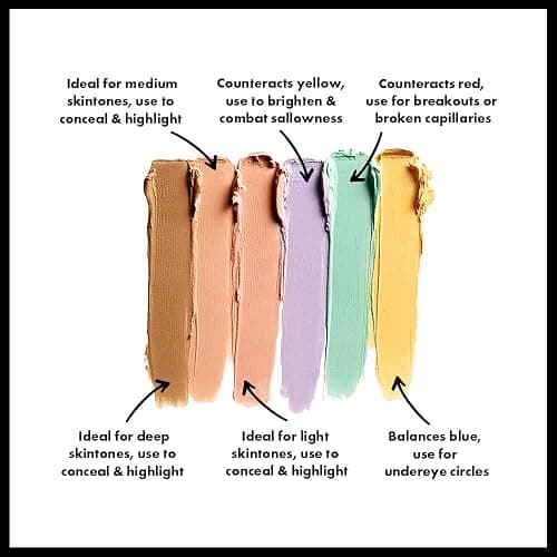 NYX Professional Makeup Colour Correcting Palette, Colour Concealer Makeup Palette, 6 creamy blendable shades - retro-tri color - 0.25 g (Pack of 6) thumbnail 3