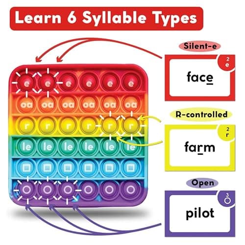 THE FIDGET GAME Science of Reading Flash Cards & Popping Mats - Master Digraphs & Syllables - Engaging Educational Kit for Dyslexia & Young Readers, Grades 1-3 thumbnail 4