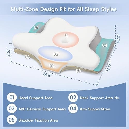 PAYHUIN Cervical Neck Pillow, Memory Foam Pillows for Neck and Shoulder Pain Relief, 2 Heights Ergonomic Pillow with Breathable Ice Silk Cover, Neck Support Pillow for Side Sleepers White thumbnail 2