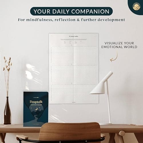 3-Year Gratitude Journal for Women "DEEPTALK CANYON" – Guided One Line a Day Journal with Prompts for Habit Tracking & Self Care – 5 Minute Journal for Daily Mindfulness and Lasting Change - black thumbnail 8