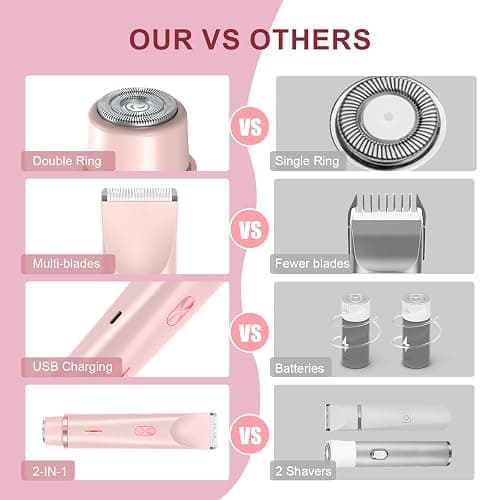 CheckSimple 2025 New Bikini Trimmer for Women,Dermave Bikini Shaver,2-in-1 Electric Razors for Women(Pink) thumbnail 5