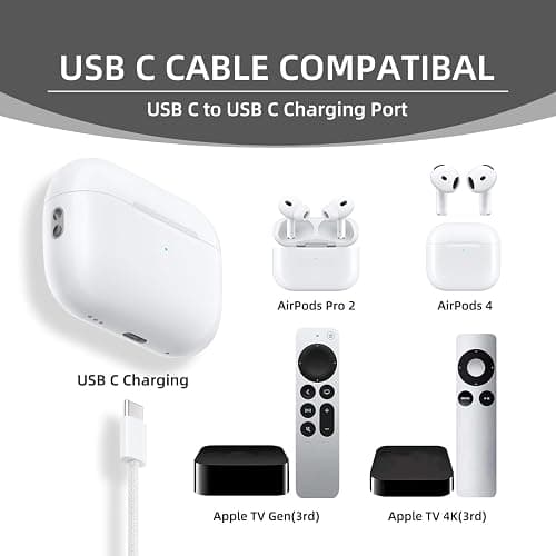 20W USB C Fast Charger Cable 6.5FT for iPhone 16E 16 15,AirPods Pro 2/2nd Generation,New AirPods 4 4th,AirPods Max 2 pro 2024 Earbuds,Apple TV Remote 3rd 4th Gen,TV 4K,Siri Remote 3rd Charging Cord thumbnail 3