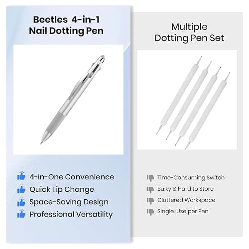 Beetles Nail Dotting Pen 4-in-1 Manicure Art Tools in Ballpoint Design with Size Marking and Pressing Head Double-end Nail Dotting Tool, Pefect for Dottings Painting Gems Chrome Powder DIY and Salon thumbnail 7