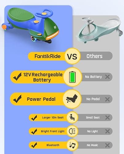 FanttikRide N7 Pro Electric Wiggle Car with Pedal, Rechargeable Battery, CyberWiggle, 2 in 1 Swing Car, 2 Speeds Max 4 Mph, Anti-Rollover, Flashing Wheels, Bluetooth, for Ages 3 and Up, 150 Lbs, Green thumbnail 4