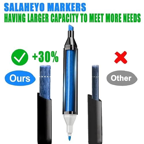SALAHEYO 120 Colors Alcohol Markers with Base Art Drawing Markers Set for Adults Painting,Coloring,Sketching, Comics, Illustration- Refillable thumbnail 4