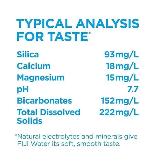 FIJI Natural Artesian Bottled Water 700mL / 23.7 Fl Ounce (Pack of 12) - Sports Cap - 100% Natural Electrolytes thumbnail 9