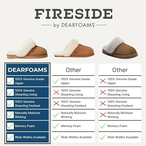 Fireside by Dearfoams Women's Fireside Sydney Shearling Fur Indoor/Outdoor Scuff Slipper With Wide Widths thumbnail 4