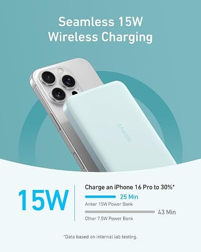 Anker MagGo Power Bank, Ultra-Slim 10,000mAh Magnetic Battery Pack, Qi2 Certified 15W Ultra-Fast MagSafe Compatible Portable Charger, Ergonomic Design, for iPhone17/16/15/14 Series Only（Not for Pixel） thumbnail 3