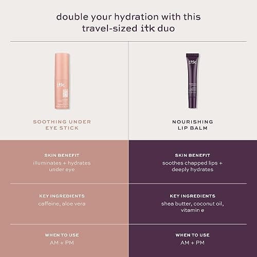 ITK Skincare Gift Set - Aloe Vera Under Eye Stick + Shea Butter Lip Balm Duo to Reduce Eye Puffiness and Soothe Chapped Lips with Vitamin E - Hydrates Dry Lips and Eyes - Travel Skincare Set thumbnail 3