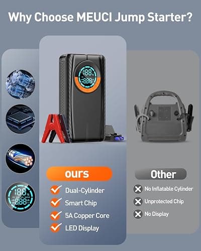 HIPOM Jump Starter with Air Compressor, Car Battery Jump Starter (8.0 Gas/7.0L Diesel), Battery Jumper Starter Portable Jump Box, 12V Portable Car Jump Starter with Tire Inflator, LED Light (Model) thumbnail 8