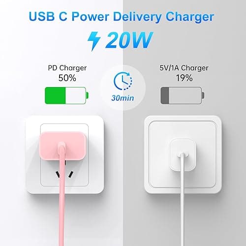 Dayaoncy Compatible with iPhone 17/16/15 Charge Fast Charging, 20W USB C Wall Charger with 3Pack 10FT USB C Cable, Type C Fast Charger Compatible with Phone/Android/Phone/Samsumg/Pad Purple Blue Pink thumbnail 7