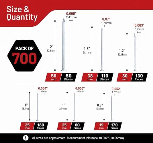 CrimsonMark Nails Assortment Kit - 700 PCS Galvanized High-Carbon Steel Nails for Hanging Pictures & Wall Art Decor, Includes Organizer Box with 6 Sizes: 3/4", 1", 1-1/4", 1-1/2", 2" & 1" Finish Nails thumbnail 2