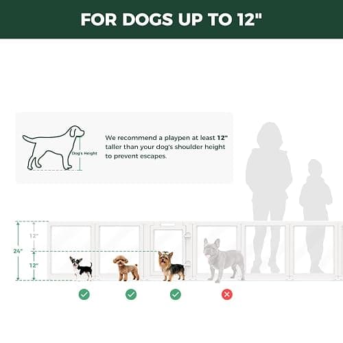 FXW AuraSpace Acrylic Indoor Dog Playpen for Puppies and Small Dogs, 24 Inch, 8 Panels, White thumbnail 7