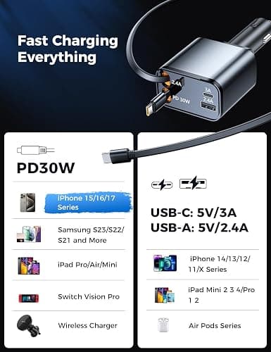SUPERONE Smaller 4 in 1 Retractable Car Charger with Dual Type C Cords, 69W Fast Retractable USB C Car Charger, Car Accessories Car Chargers for iPhone 17 16 15 14 13 12 Galaxy Pixel thumbnail 6