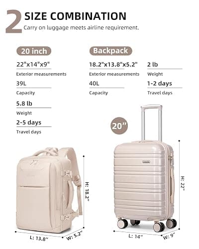 LARVENDER Carry on Luggage 22x14x9 Airline Approved Hardshell Suitcase with Wheels TSA Lock, PC+ABS Lightweight Suitcase Set for Women with Travel Backpack, Glossy Champagne thumbnail 4